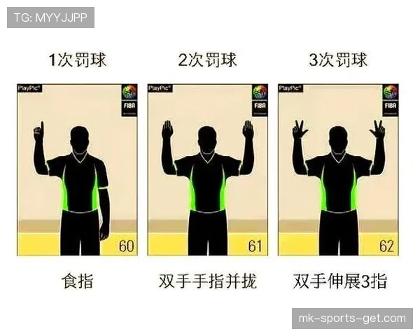 裁判在比赛中如何判定犯规与执行规则