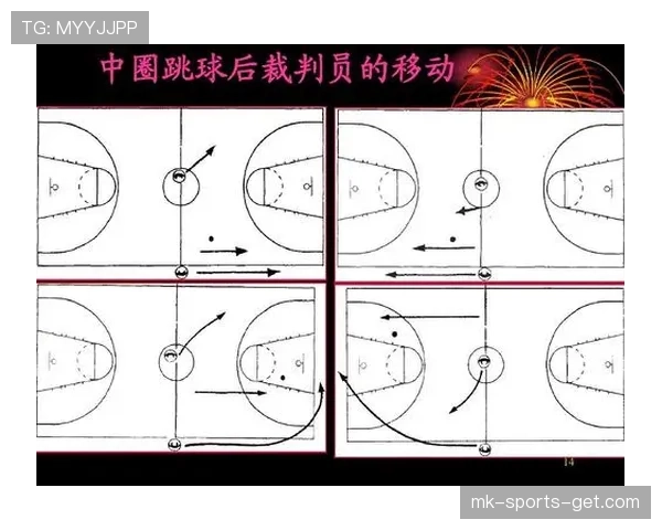 篮球比赛中争议球处理规则的具体判定标准与执行流程详解