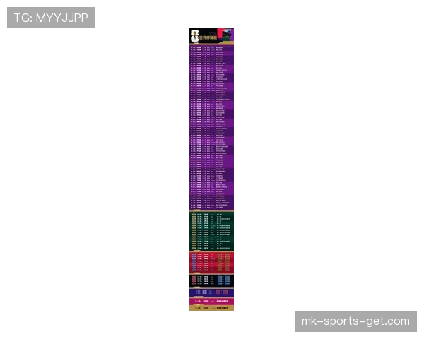 2026世界杯48队分12组的赛制如何规定每组4队出线几支